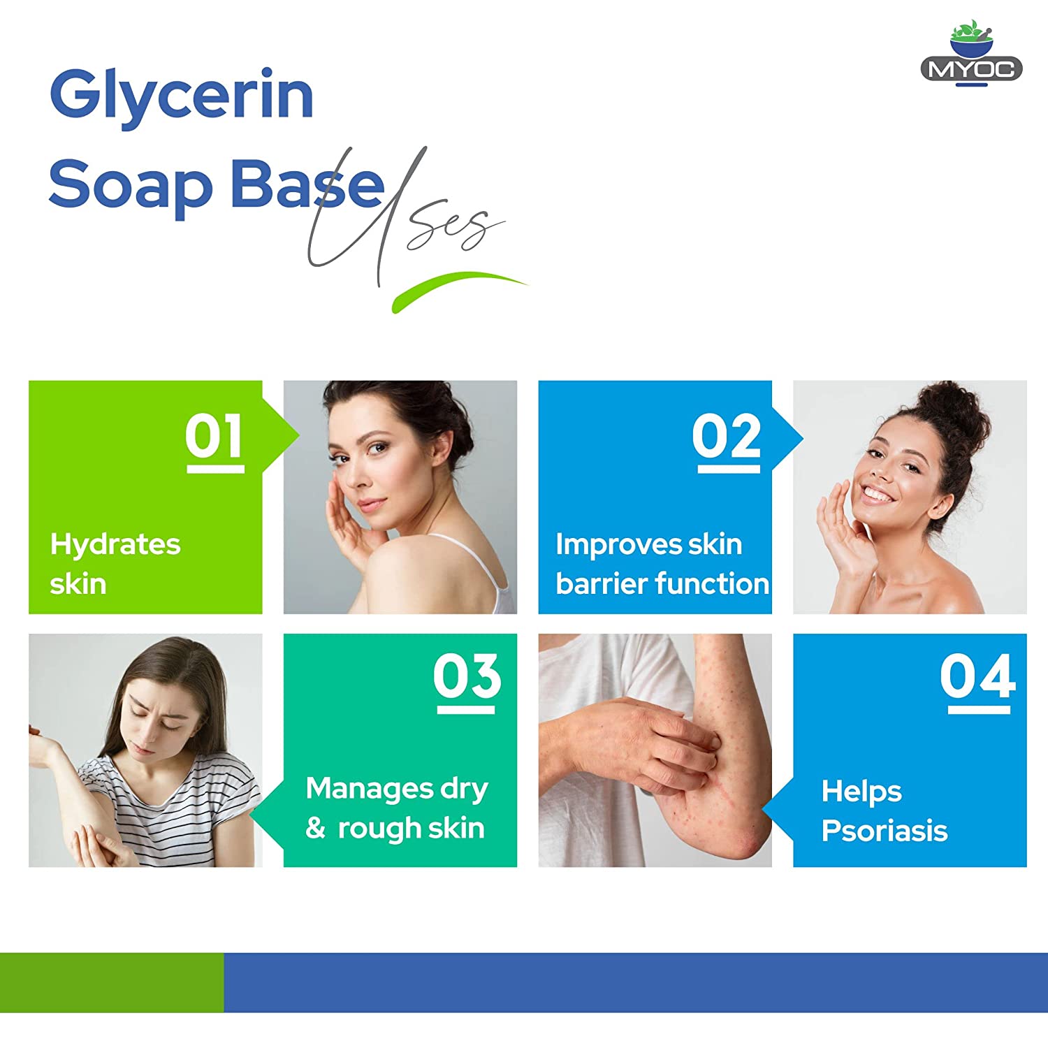 Shoprythm MYOC Soap Base
